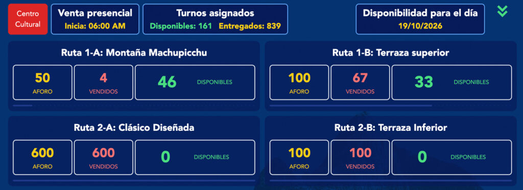 Tickets Machu Picchu